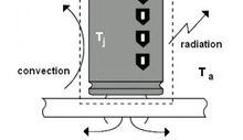 Failure should not be an option for Al capacitor