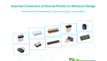 Sponsored Content: Driving the Future: Evolution of Automotive Connectors