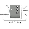Failure should not be an option for Al capacitor